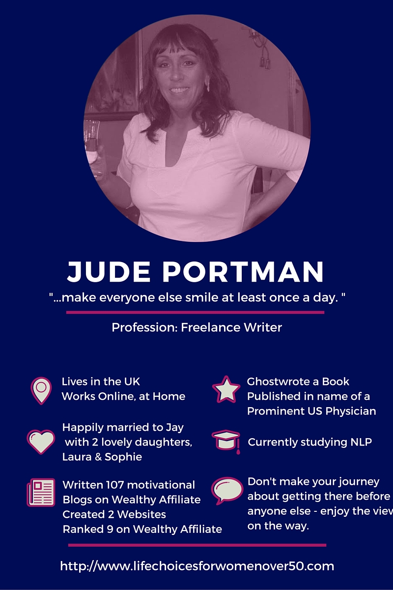 Meet Jude Portman, Oustanding Copywriter. Click to see all our Featured Mompreneurs.