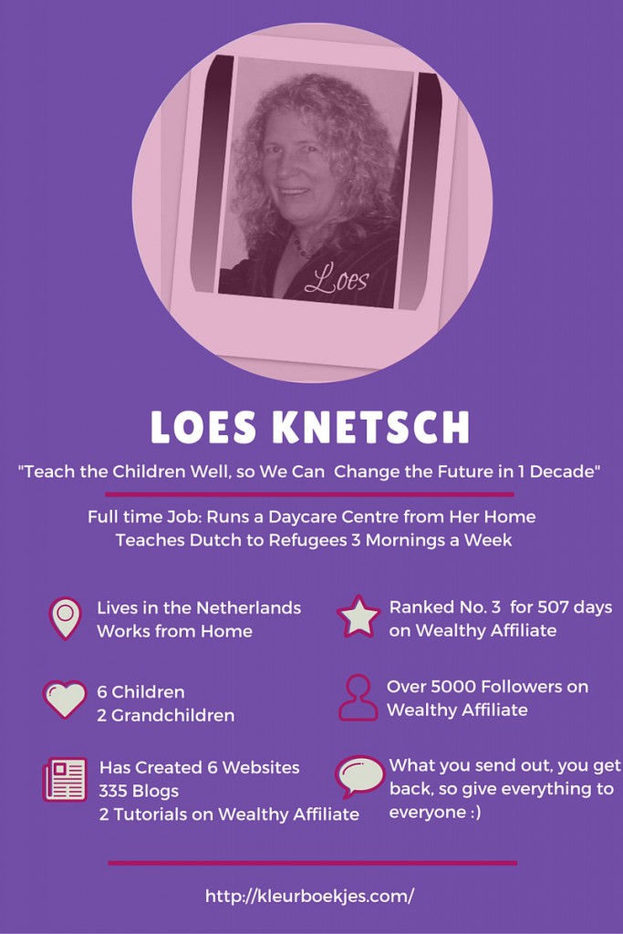 Loes Knetsch Profile