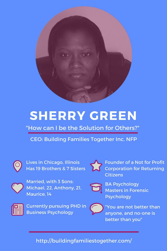 Sherry Green Building Families Together inspiringmompreneurs.com