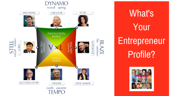 What is an Entrepreneur A Definition inspiringmompreneurs.com