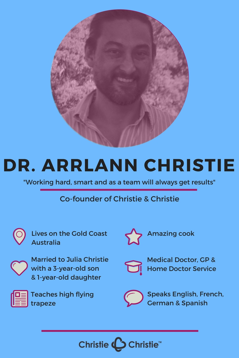 Dr. Arrlann Christie inspiringmompreneurs