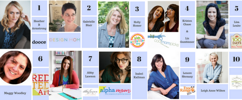 Top 10 Mom Blogs 2017 inspiringmompreneurs.com