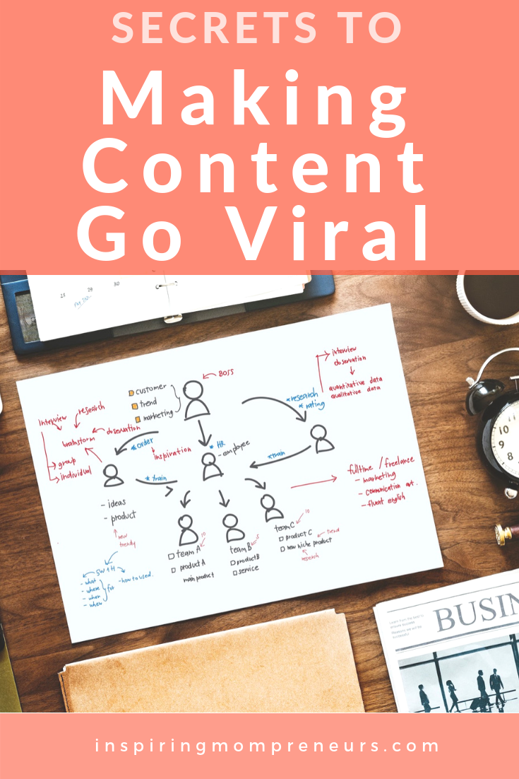 Looking to create content that gets shared and reshared by everybody and their Aunty? Here are 3 Secrets to Make Your Content Go Viral. #MakingContentGoViral