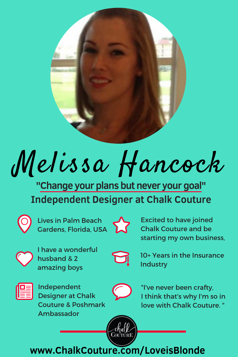 LET'S TALK CHALK Independent designer Chalk Couture