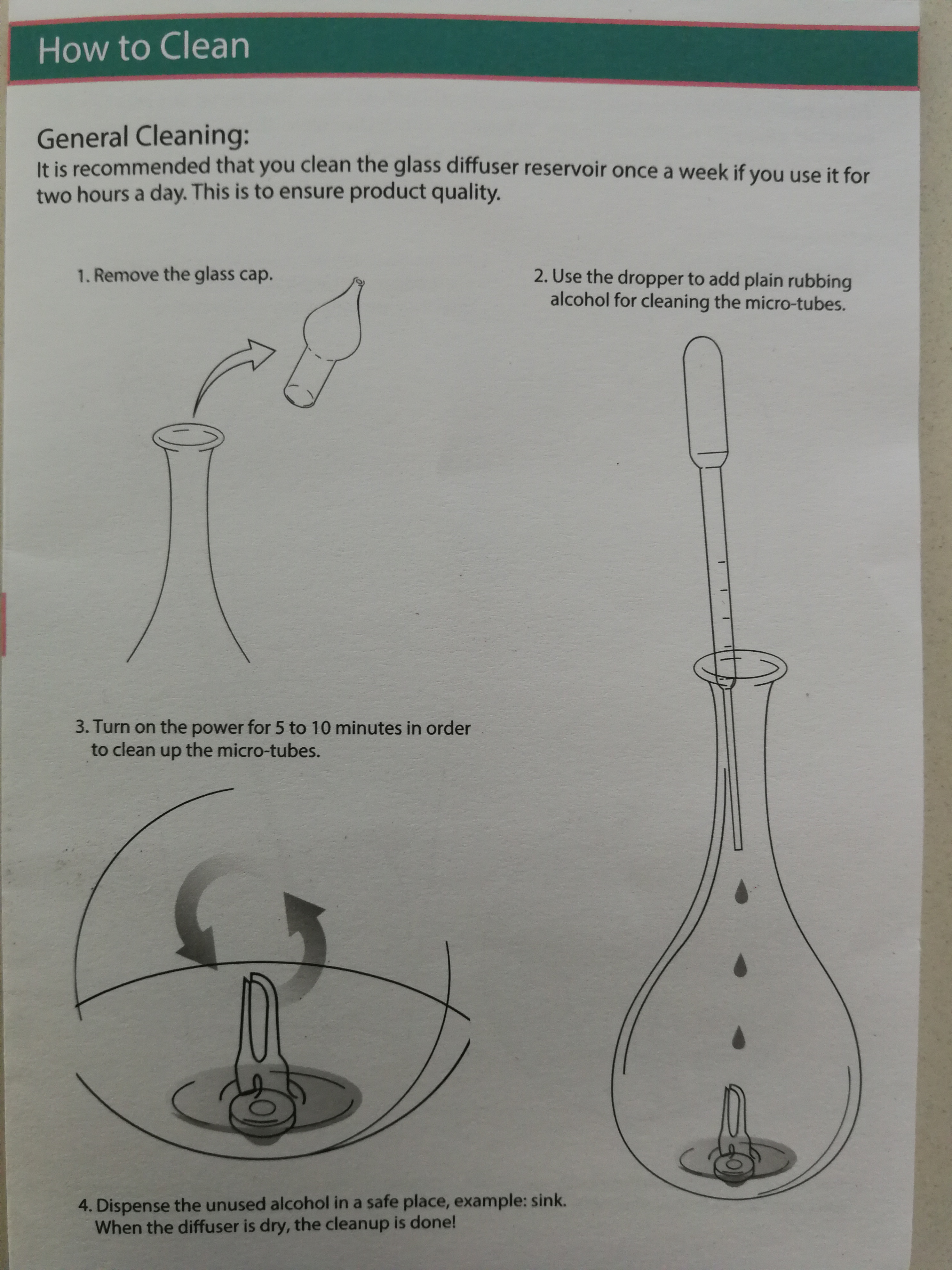 Organic Aromas Diffuser Cleaning Instructions 