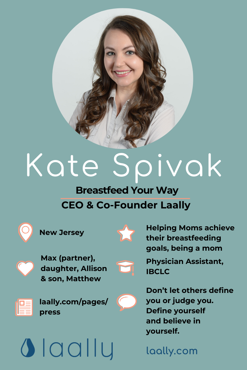 https://inspiringmompreneurs.com/wp-content/uploads/2019/11/Kate-Spivak-Infographic.png