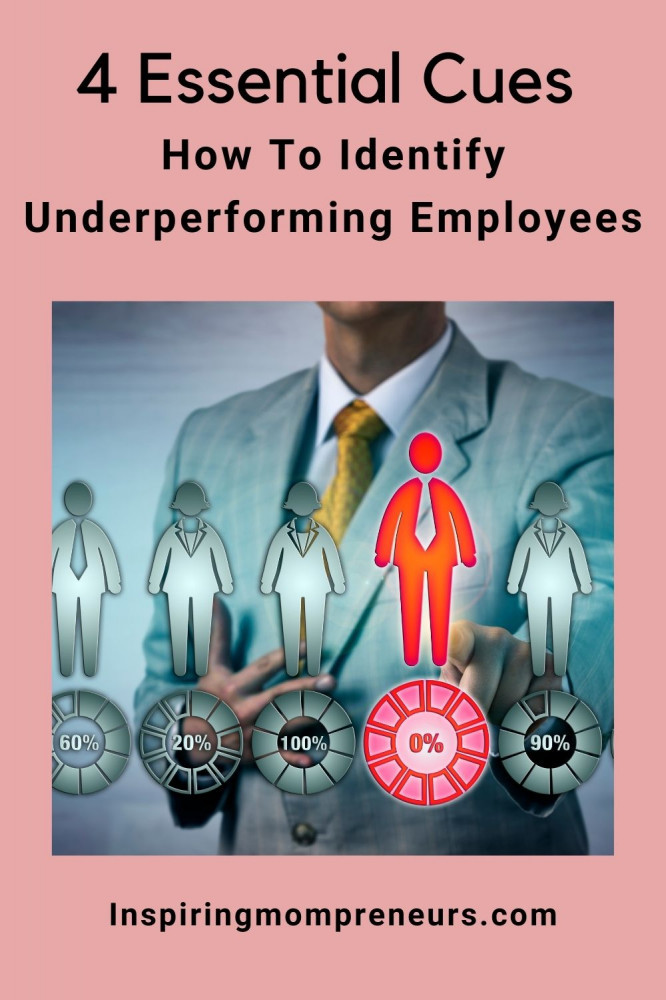 identify-underperforming-employees