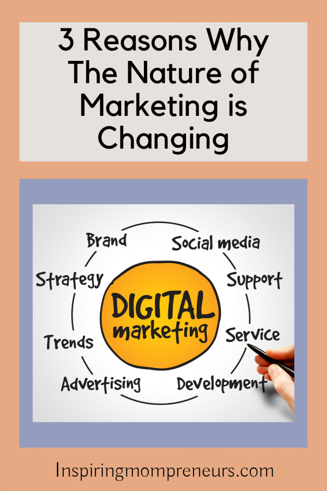 marketing is changing