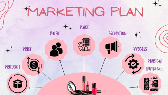 How to Start a Makeup Line in 5 Easy Steps | marketing plan